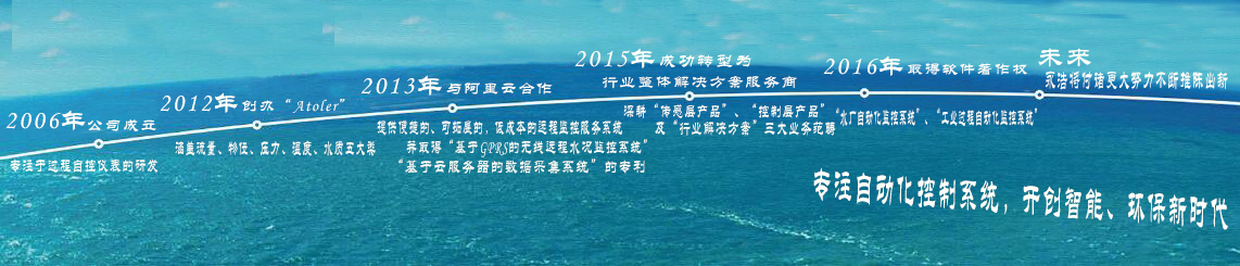 永浩機(jī)電 1、發(fā)展圖片.jpg