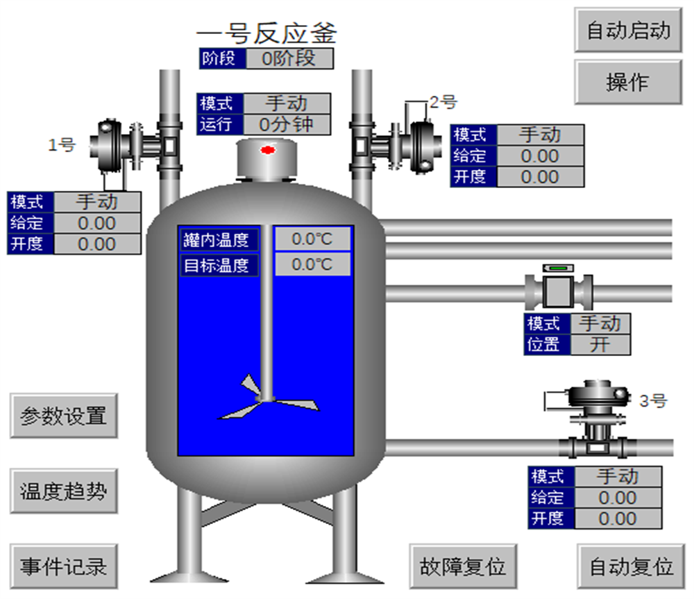 永浩機電 制藥廠PLC控制 (8).png