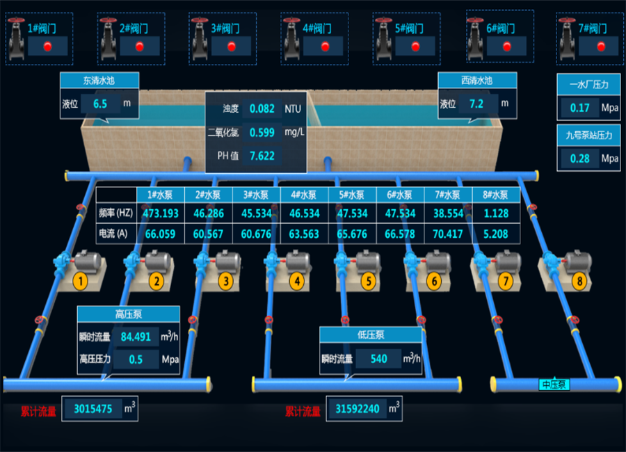 永浩機電 智慧水務(wù)09.png