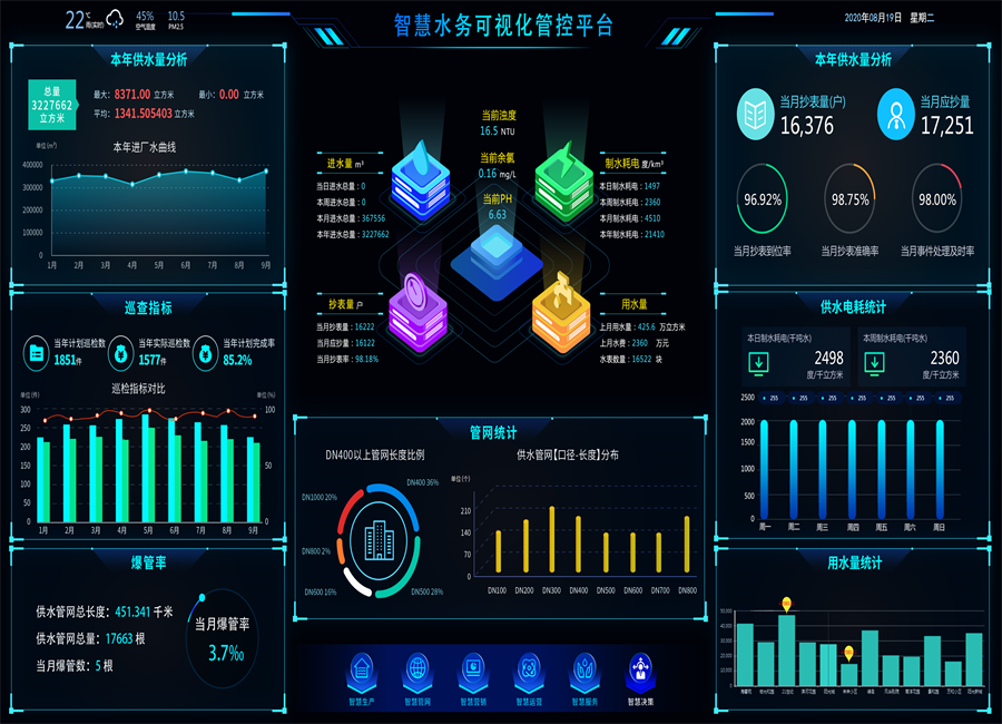 永浩機電 智慧水務(wù)17.png