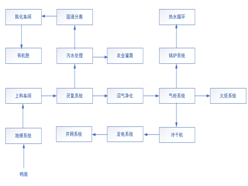 永浩機(jī)電 工業(yè)自控系統(tǒng)17.png