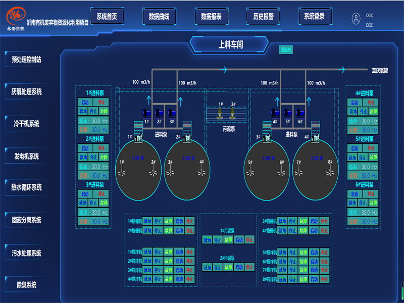 永浩機(jī)電 工業(yè)自控系統(tǒng)20.png
