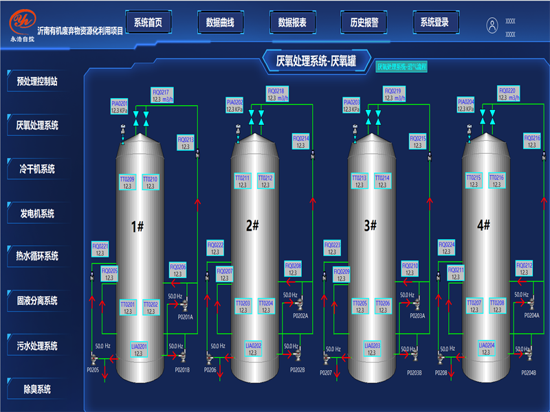 永浩機(jī)電 工業(yè)自控系統(tǒng)21.png